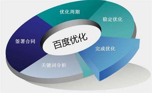 u=4030391111,2469657659&amp;fm=26&amp;gp=0.jpg